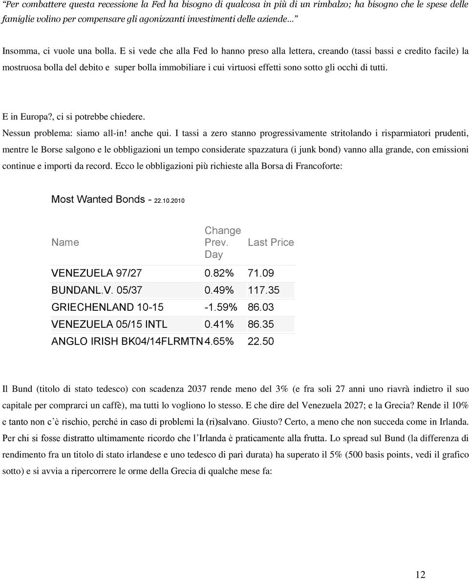 E si vede che alla Fed lo hanno preso alla lettera, creando (tassi bassi e credito facile) la mostruosa bolla del debito e super bolla immobiliare i cui virtuosi effetti sono sotto gli occhi di tutti.