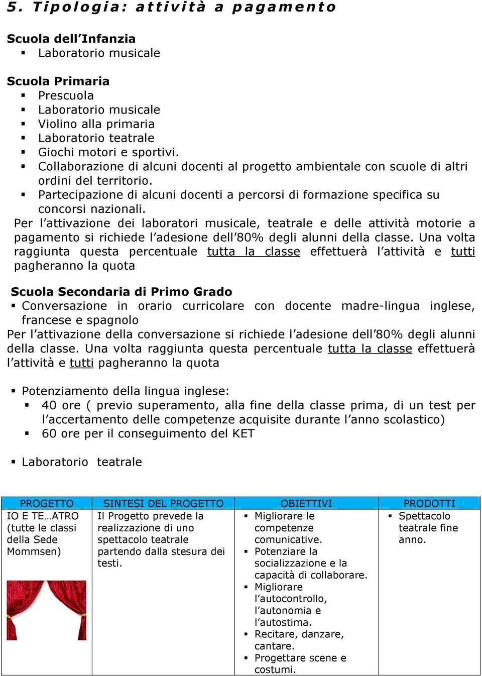 Partecipazione di alcuni docenti a percorsi di formazione specifica su concorsi nazionali.