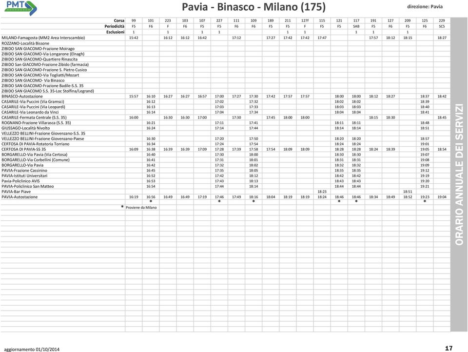 BINASCO-Autostazione 15:57 16:10 16:27 16:27 16:57 17:00 17:27 17:30 17:42 17:57 17:57 18:00 18:00 18:12 18:27 18:37 18:42 CASARILE-Via Puccini (Via Gramsci) 16:12 17:02 17:32 18:02 18:02 18:39