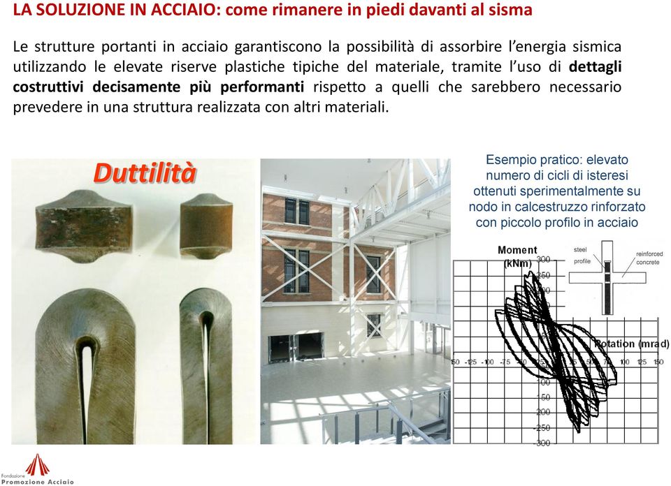 decisamente più performanti rispetto a quelli che sarebbero necessario prevedere in una struttura realizzata con altri materiali.