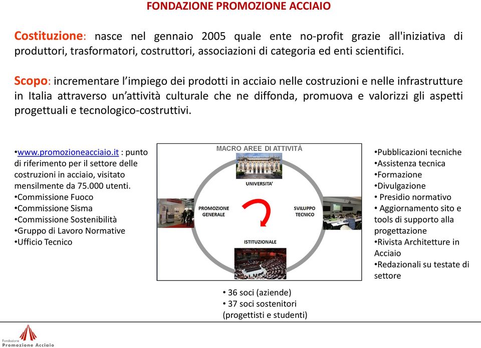 e tecnologico-costruttivi. www.promozioneacciaio.it : punto di riferimento per il settore delle costruzioni in acciaio, visitato mensilmente da 75.000 utenti.