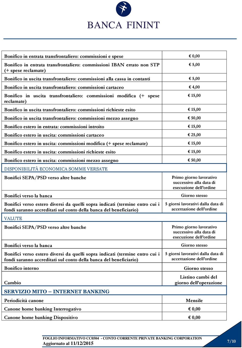 uscita transfrontaliero: commissioni richieste esito 15,00 Bonifico in uscita transfrontaliero: commissioni mezzo assegno 50,00 Bonifico estero in entrata: commissioni introito 15,00 Bonifico estero