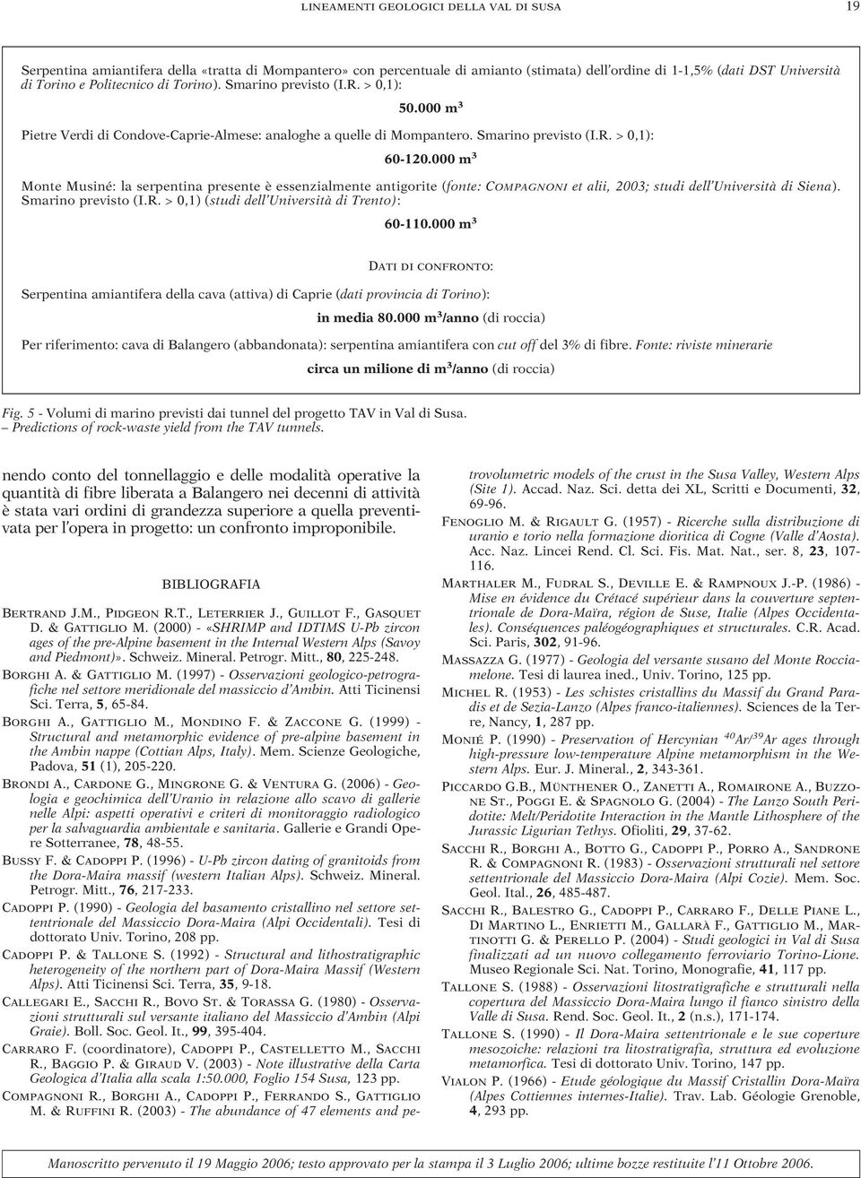 000 m 3 Monte Musiné: la serpentina presente è essenzialmente antigorite (fonte: COMPAGNONI et alii, 2003; studi dell Università di Siena). Smarino previsto (I.R.