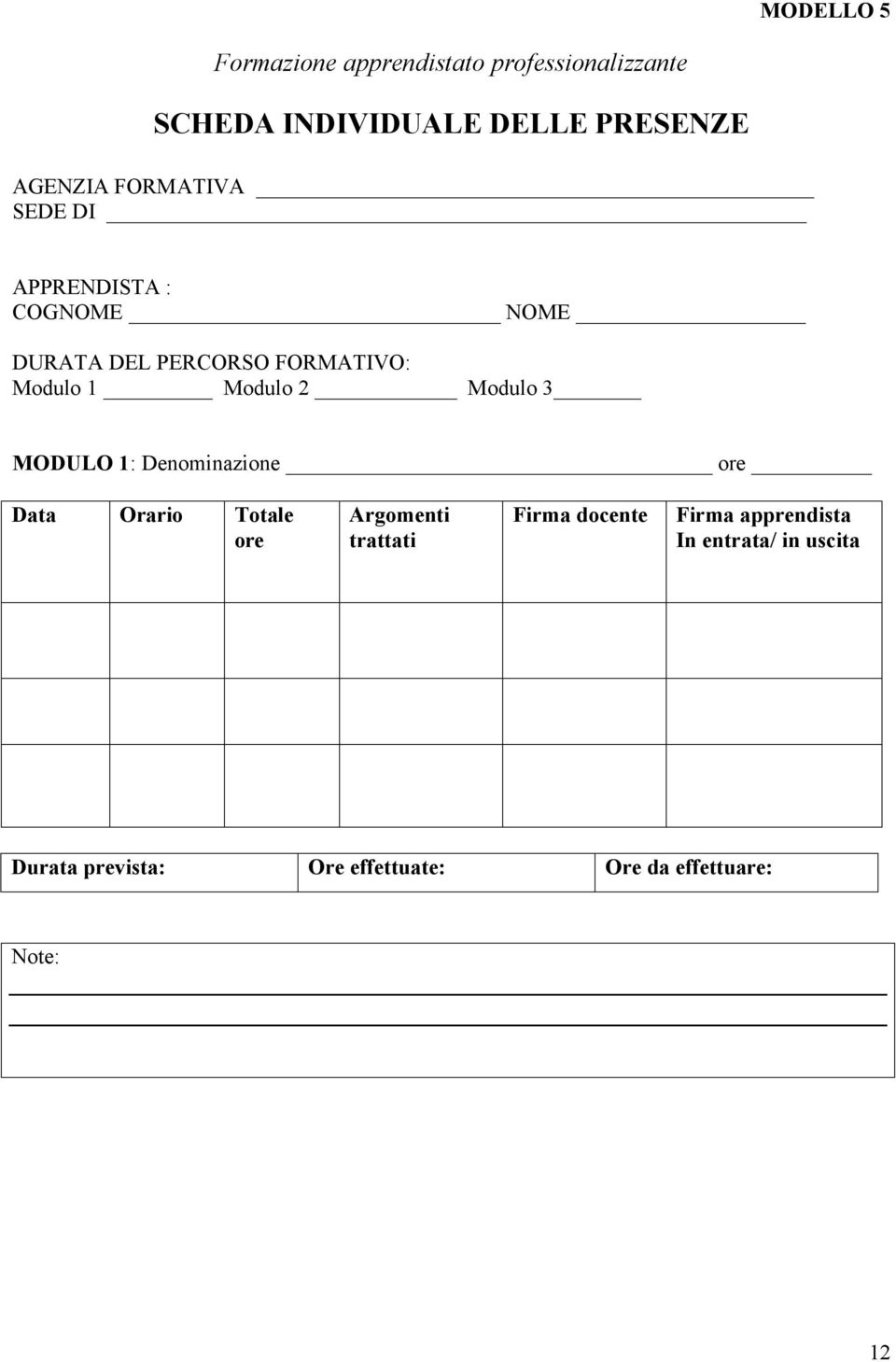 Modulo 2 Modulo 3 MODULO 1: Denominazione ore Data Orario Totale ore Argomenti trattati Firma