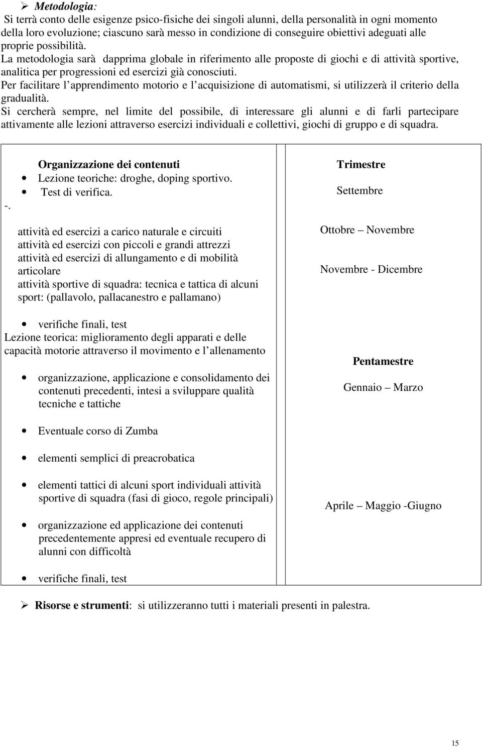 Per facilitare l apprendimento motorio e l acquisizione di automatismi, si utilizzerà il criterio della gradualità.