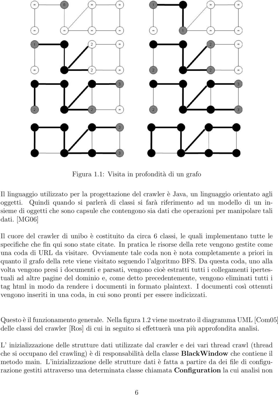 [MG06] Il cuore del crawler di unibo è costituito da circa 6 classi, le quali implementano tutte le specifiche che fin qui sono state citate.