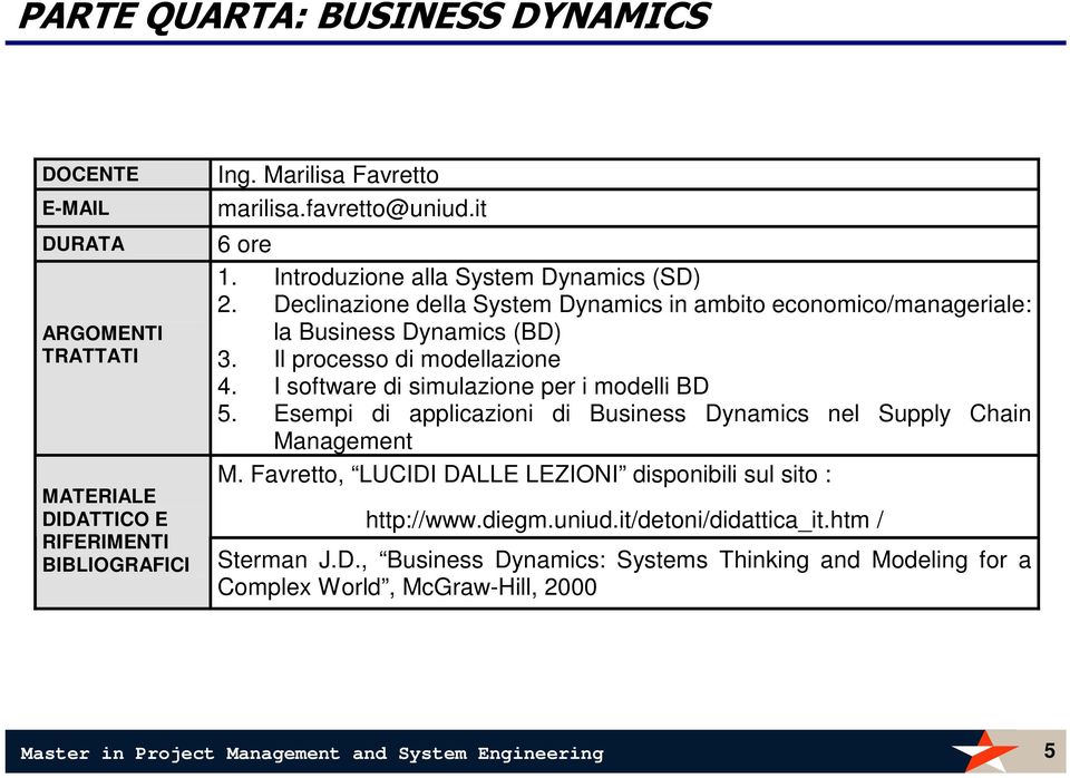 I software di simulazione per i modelli BD 5. Esempi di applicazioni di Business Dynamics nel Supply Chain Management M.