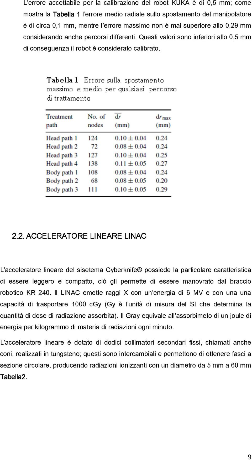 mm considerando anche percorsi differenti. Questi valori sono inferiori allo 0,5 mm di conseguenza il robot è considerato calibrato. 2.