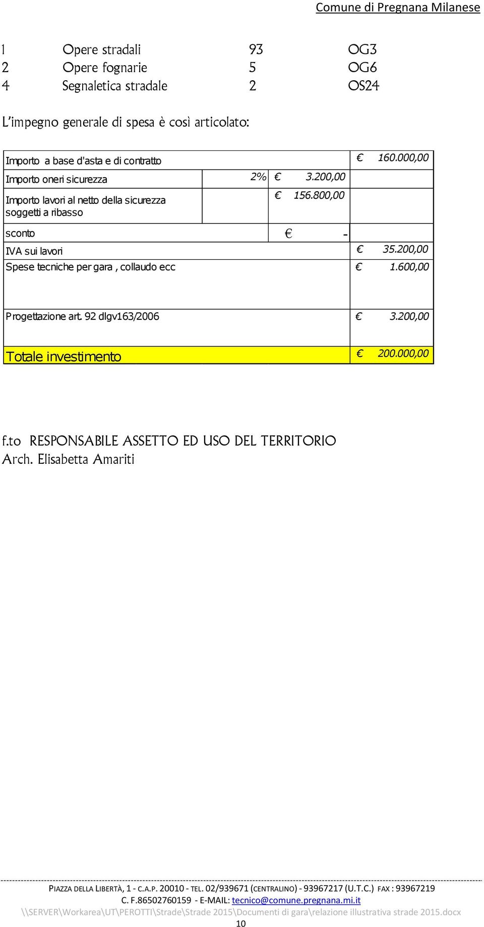 IVA sui lavori Spese tecniche per gara, collaudo ecc 2% 3.200,00 156.800,00-160.000,00 35.200,00 1.600,00 Progettazione art.