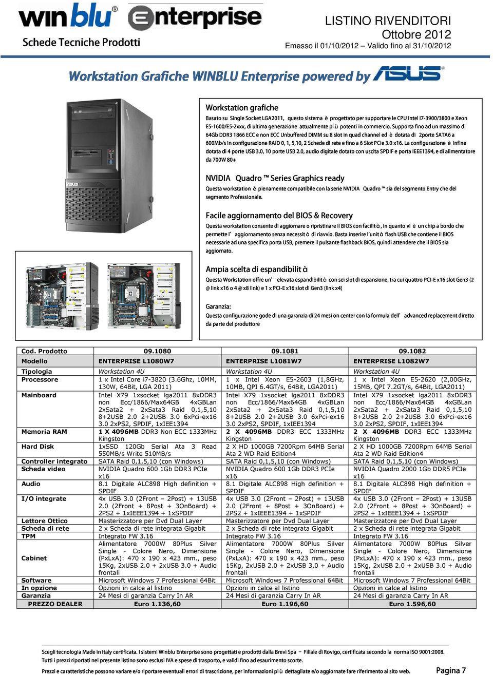 0, attumente 2 audio Schede DIMM digite su più 8 rete slot dotato potenti e in quad con a in 6 channel commercio. Slot uscita PCIe SPDIF ed 3.0 è Supporta x16.