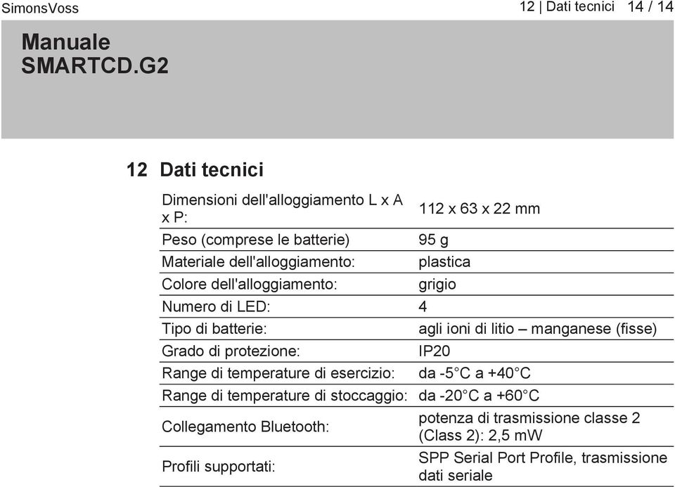 112 x 63 x 22 mm 95 g plastica grigio agli ioni di litio manganese (fisse) IP20 da 5 C a +40 C Range di temperature di stoccaggio: da 20