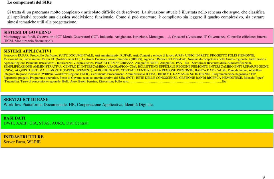 Come si può osservare, è complicato sia leggere il quadro complessivo, sia estrarre sintesi tematiche utili alla progettazione.