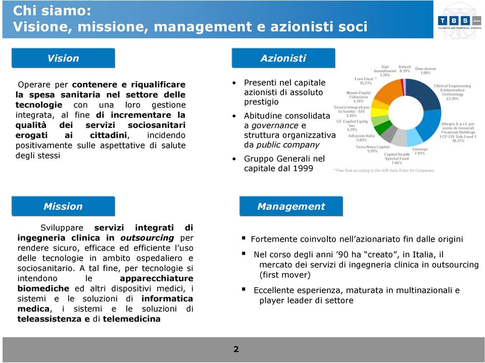 Abitudine consolidata a governance e struttura organizzativa da public company Gruppo Generali nel capitale dal 1999 Mission Sviluppare servizi integrati di ingegneria clinica in outsourcing per