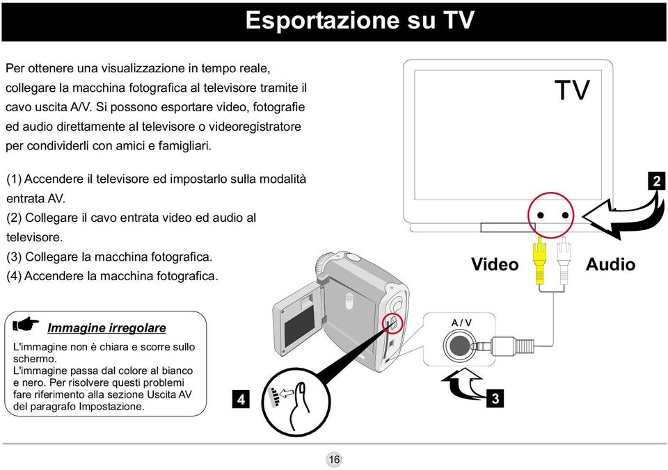 TV (1) Accendere il televisore ed impostarlo sulla modalità entrata AV. (2) Collegare il cavo entrata video ed audio al televisore. (3) Collegare la macchina fotografica.