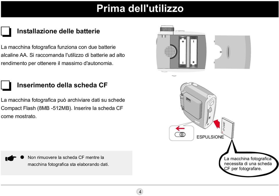 Inserimento della scheda CF La macchina fotografica può archiviare dati su schede Compact Flash (8MB -512MB).