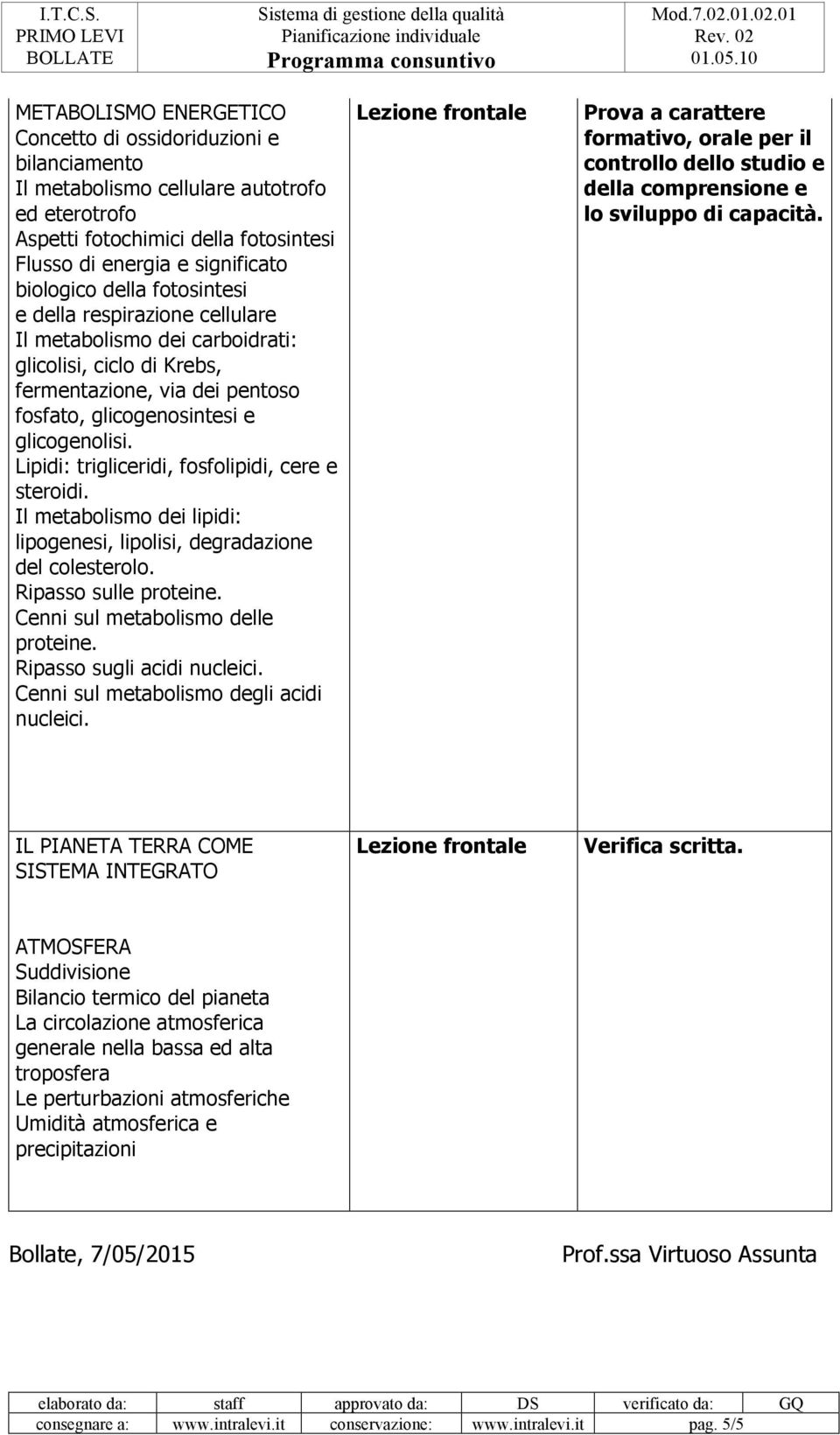 Lipidi: trigliceridi, fosfolipidi, cere e steroidi. Il metabolismo dei lipidi: lipogenesi, lipolisi, degradazione del colesterolo. Ripasso sulle proteine. Cenni sul metabolismo delle proteine.