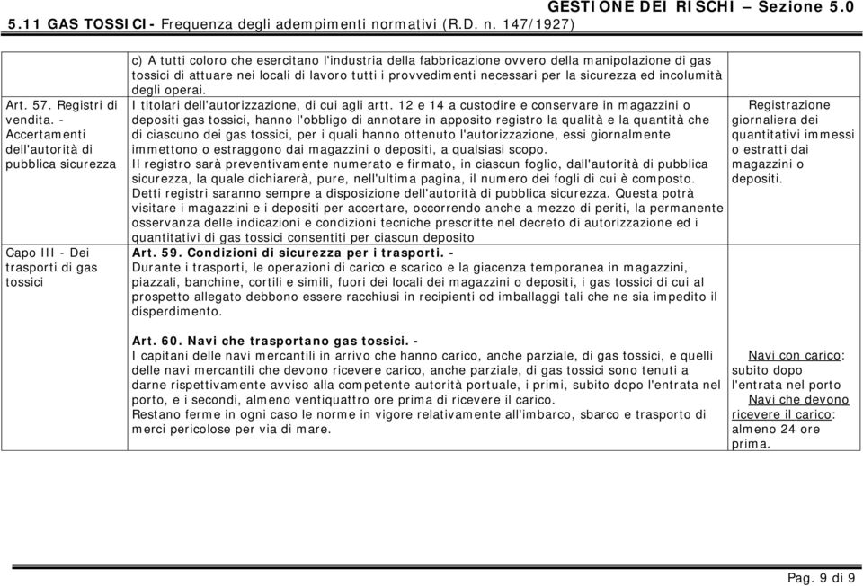 di attuare nei locali di lavoro tutti i provvedimenti necessari per la sicurezza ed incolumità degli operai. I titolari dell'autorizzazione, di cui agli artt.