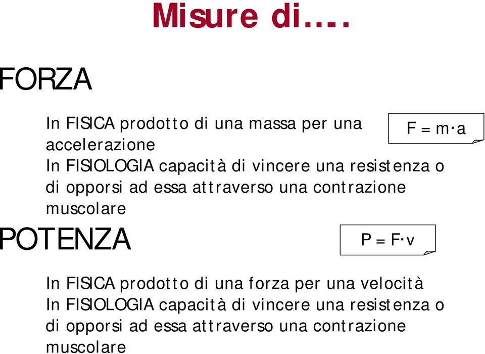 capacità di vincere una resistenza o di opporsi ad essa attraverso una contrazione