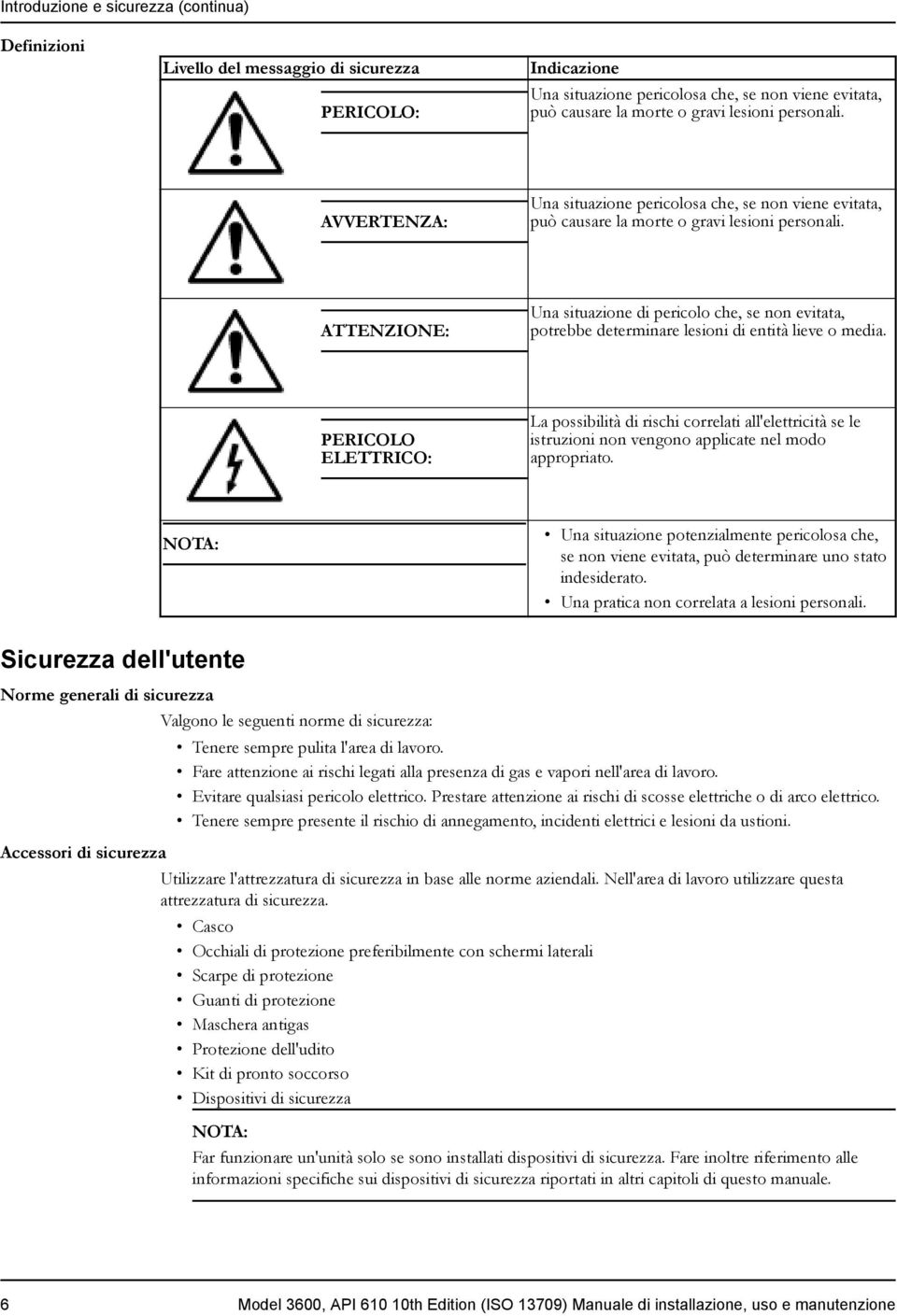 ATTENZIONE: Una situazione di pericolo che, se non evitata, potrebbe determinare lesioni di entità lieve o media.