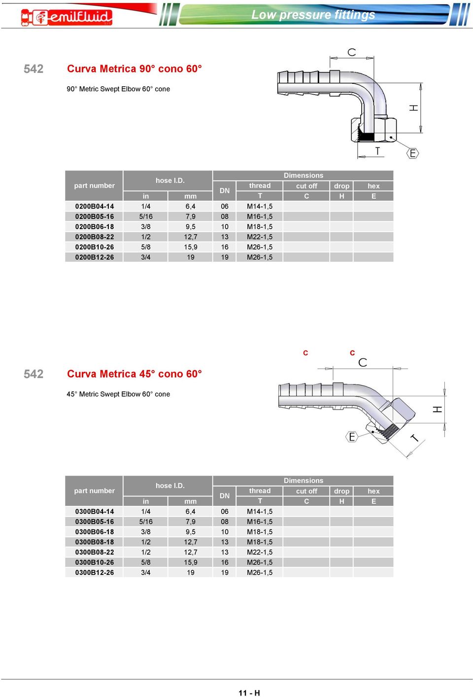 Metrica 45 cono 60 45 Metric Swept Elbow 60 cone thread cut off drop hex H E 0300B04-14 1/4 6,4 06 M14-1,5 0300B05-16 5/16 7,9 08 M16-1,5