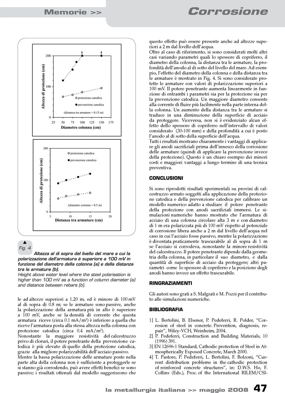 otto del livello del mare. Ad eempio, l effetto del diametro della colonna e della ditanza tra le armature è motrato in Fig. 4.