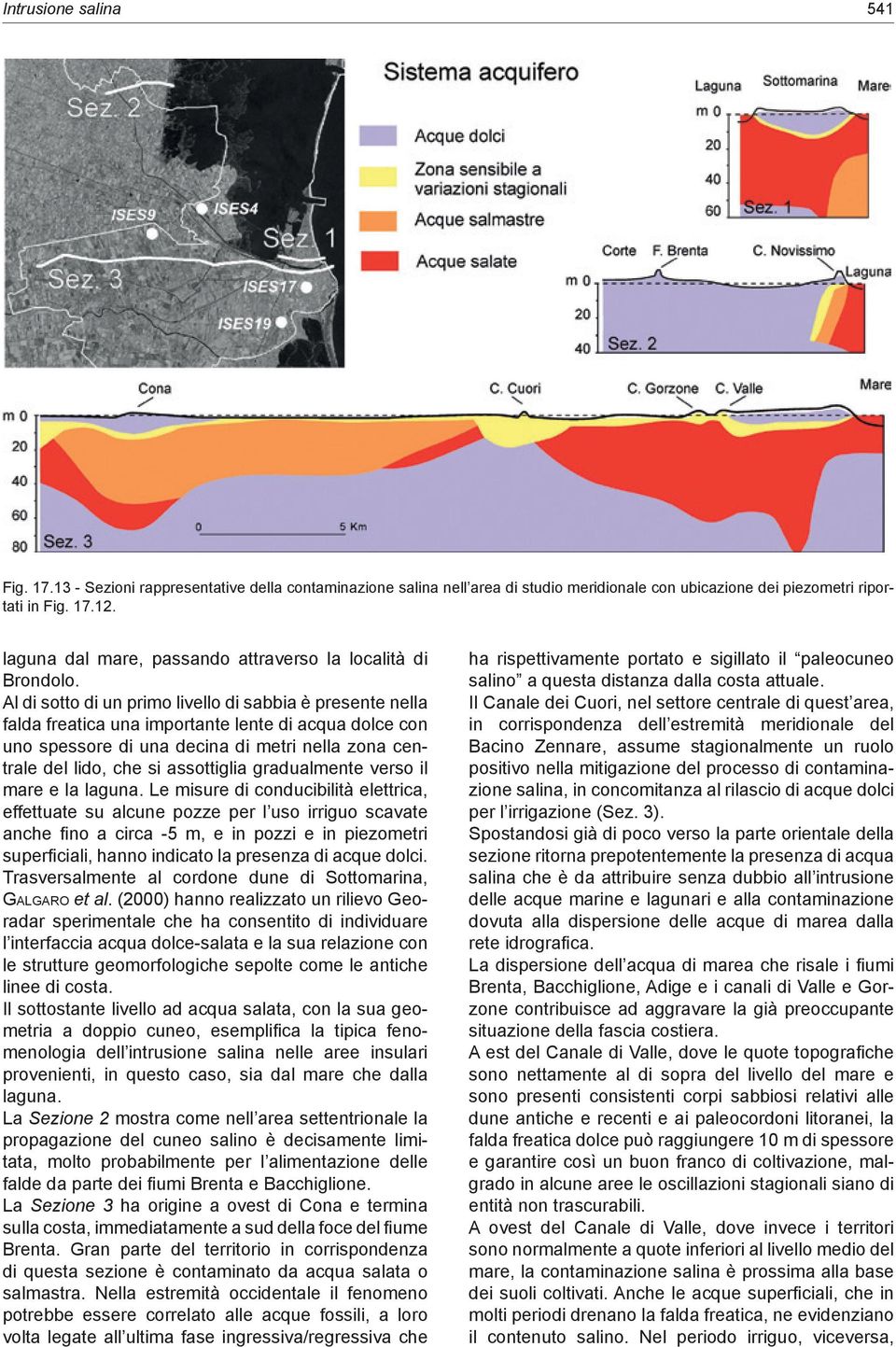 Al di sotto di un primo livello di sabbia è presente nella falda freatica una importante lente di acqua dolce con uno spessore di una decina di metri nella zona centrale del lido, che si assottiglia