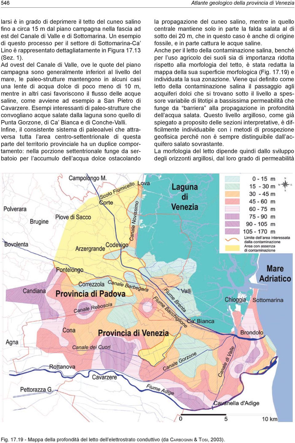 Ad ovest del Canale di Valle, ove le quote del piano campagna sono generalmente inferiori al livello del mare, le paleo-strutture mantengono in alcuni casi una lente di acqua dolce di poco meno di 10