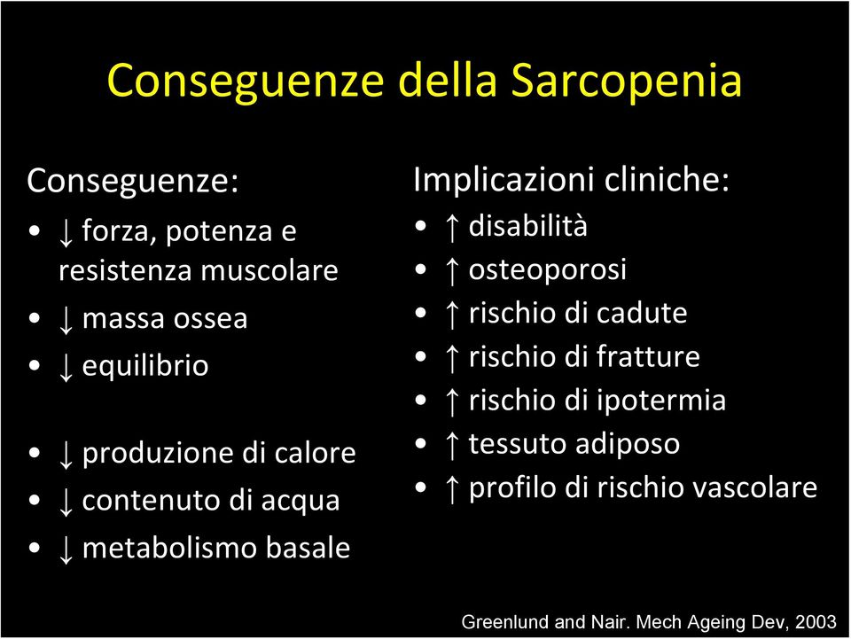 cliniche: disabilità osteoporosi rischio di cadute rischio di fratture rischio di