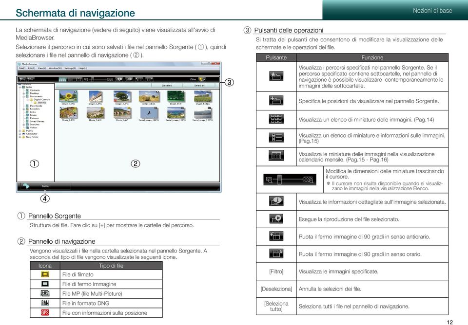 3 Nozioni di base Pulsanti delle operazioni Si tratta dei pulsanti che consentono di modificare la visualizzazione delle schermate e le operazioni dei file.