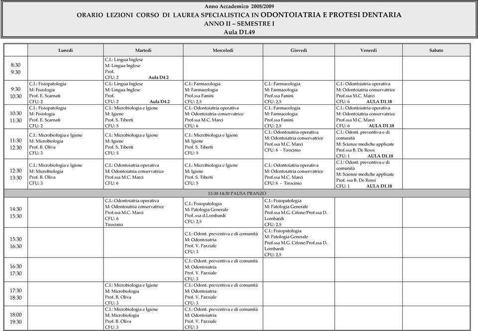 De Rossi AULA D1.18 B. Oliva S. Tiberti - C.I.: Odont. preventiva e di comunità M: Scienze mediche applicate ssa B. De Rossi AULA D1.18.ssa d.