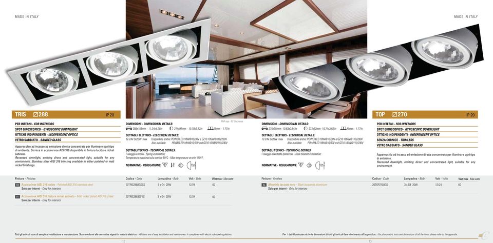 Cornice in acciaio inox AISI 316 disponibile in finitura lucida e nickel satinato. Recessed downlight, emitting direct and concentrated light, suitable for any environment.