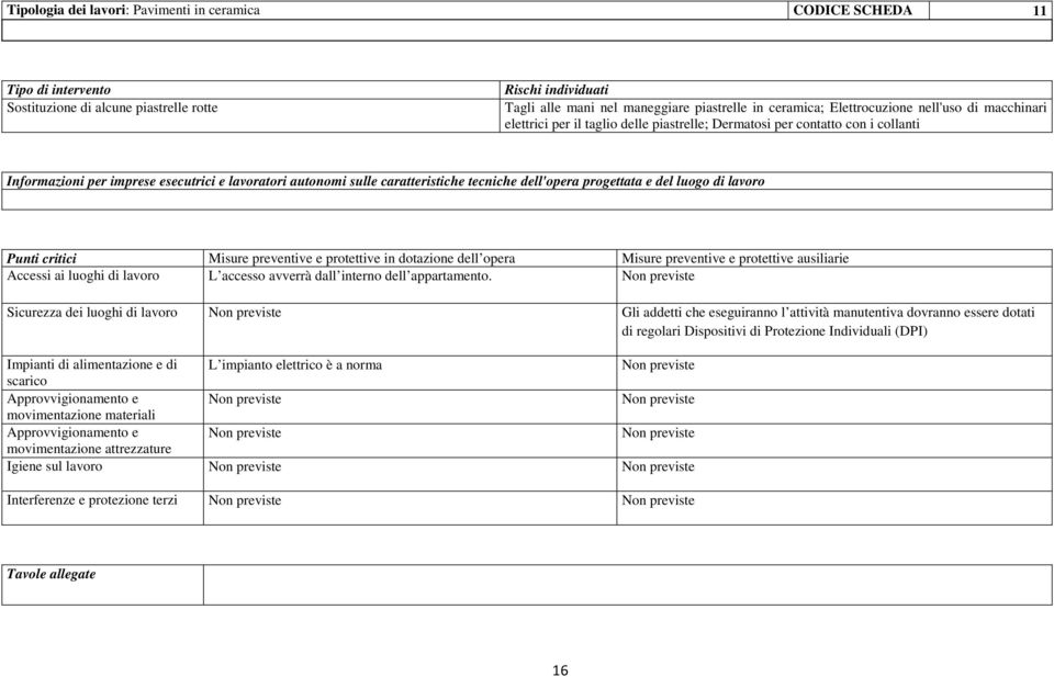 tecniche dell'opera progettata e del luogo di lavoro Punti critici Misure preventive e protettive in dotazione dell opera Misure preventive e protettive ausiliarie Accessi ai luoghi di lavoro L