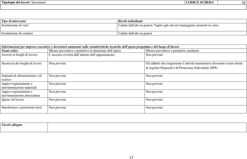 preventive e protettive in dotazione dell opera Misure preventive e protettive ausiliarie Accessi ai luoghi di lavoro L accesso avverrà dall interno dell appartamento.