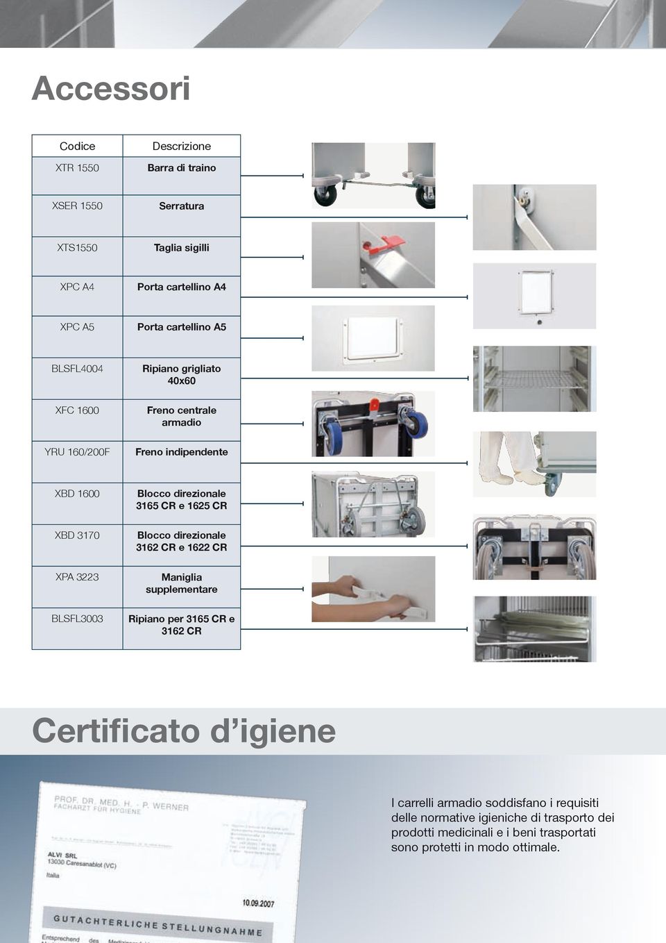 direzionale 3165 CR e 1625 CR Blocco direzionale 3162 CR e 1622 CR Maniglia supplementare Ripiano per 3165 CR e 3162 CR Certificato d igiene I