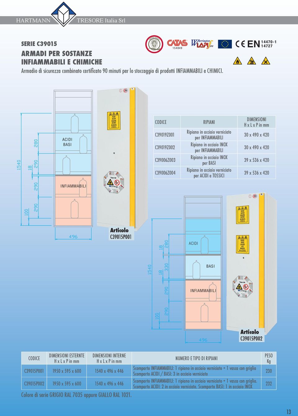 acciaio verniciato per ACIDI e TOSSICI 30 x 490 x 420 30 x 490 x 420 39 x 536 x 420 39 x 536 x 420 INFIAMMABILI C39015P001 ACIDI BASI INFIAMMABILI C39015P002 ESTERNTE INTERNE C39015P001 1950 x 595 x