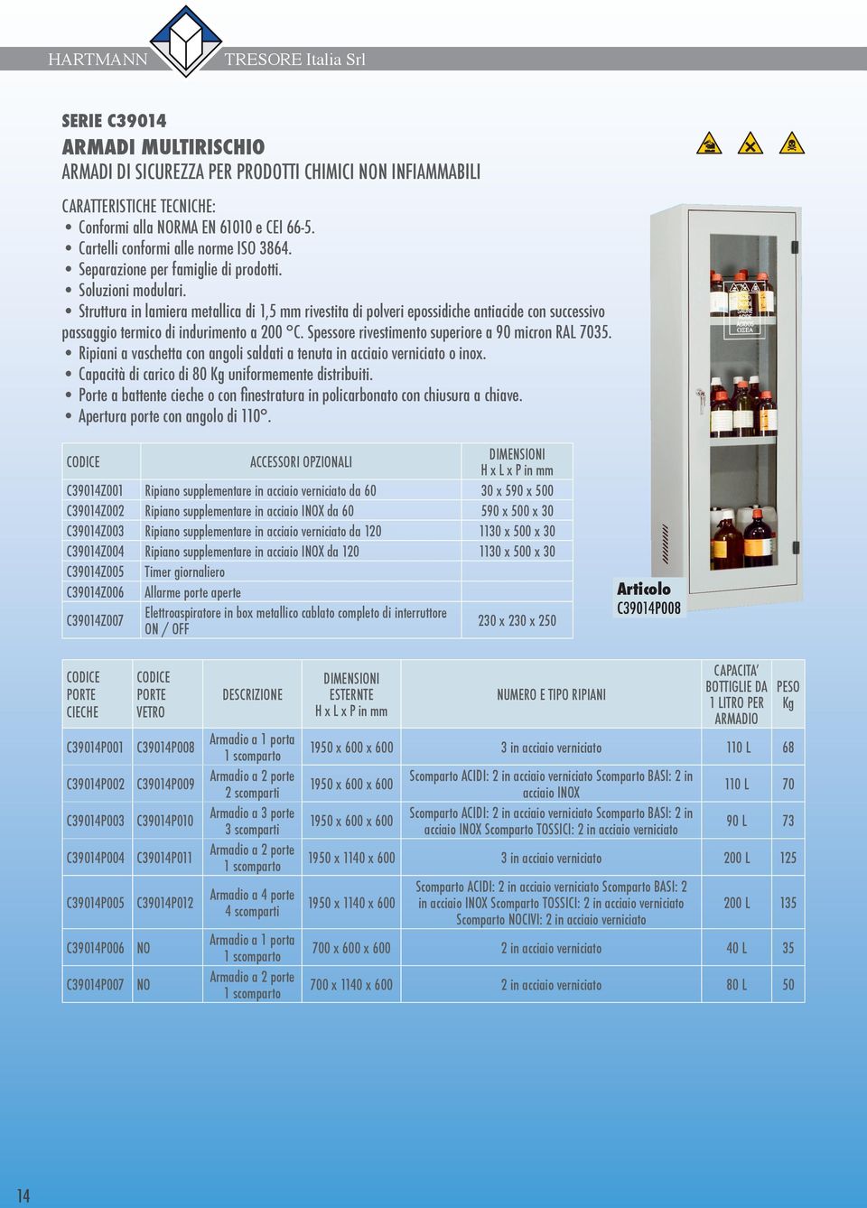 Spessore rivestimento superiore a 90 micron RAL 7035. Ripiani a vaschetta con angoli saldati a tenuta in acciaio verniciato o inox. Capacità di carico di 80 Kg uniformemente distribuiti.