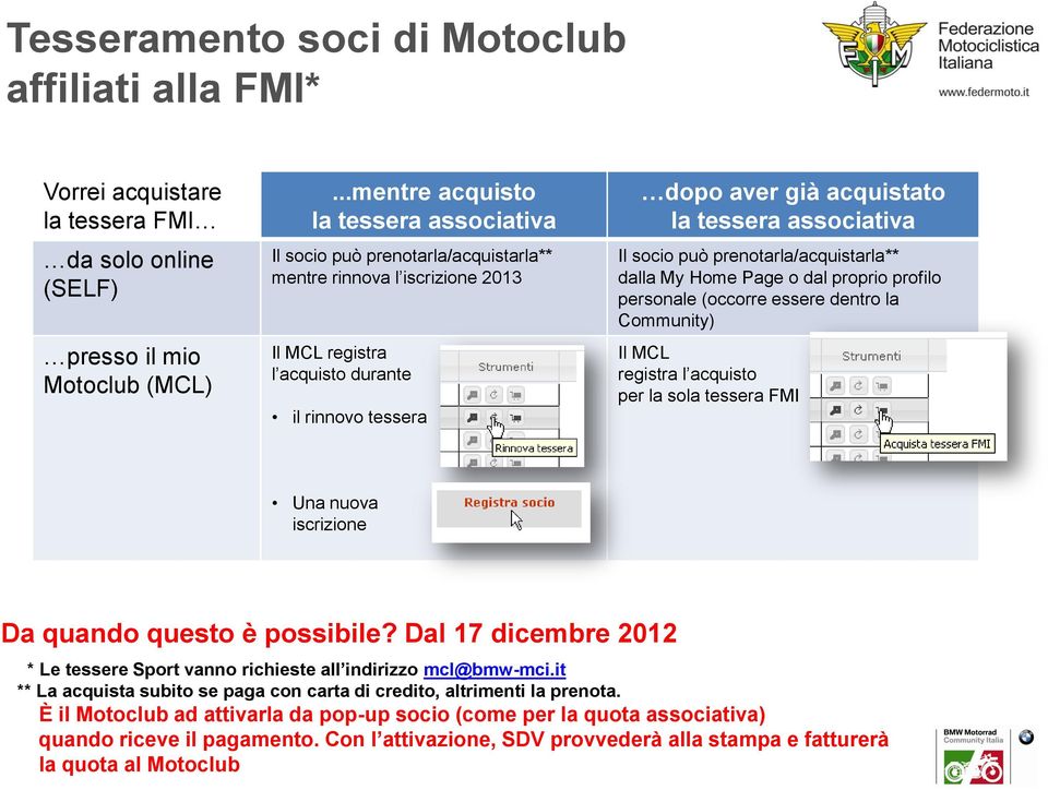 tessera associativa Il socio può prenotarla/acquistarla** dalla My Home Page o dal proprio profilo personale (occorre essere dentro la Community) Il MCL registra l acquisto per la sola tessera FMI