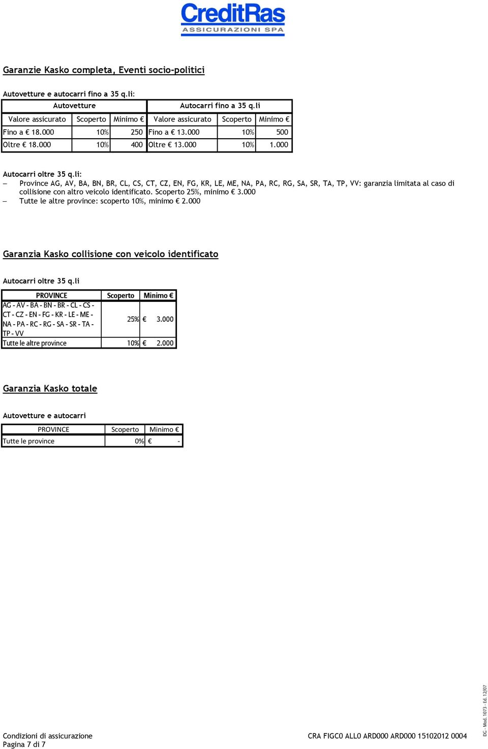 li: Province AG, AV, BA, BN, BR, CL, CS, CT, CZ, EN, FG, KR, LE, ME, NA, PA, RC, RG, SA, SR, TA, TP, VV: garanzia limitata al caso di collisione con altro veicolo identificato. Scoperto 25%, minimo 3.