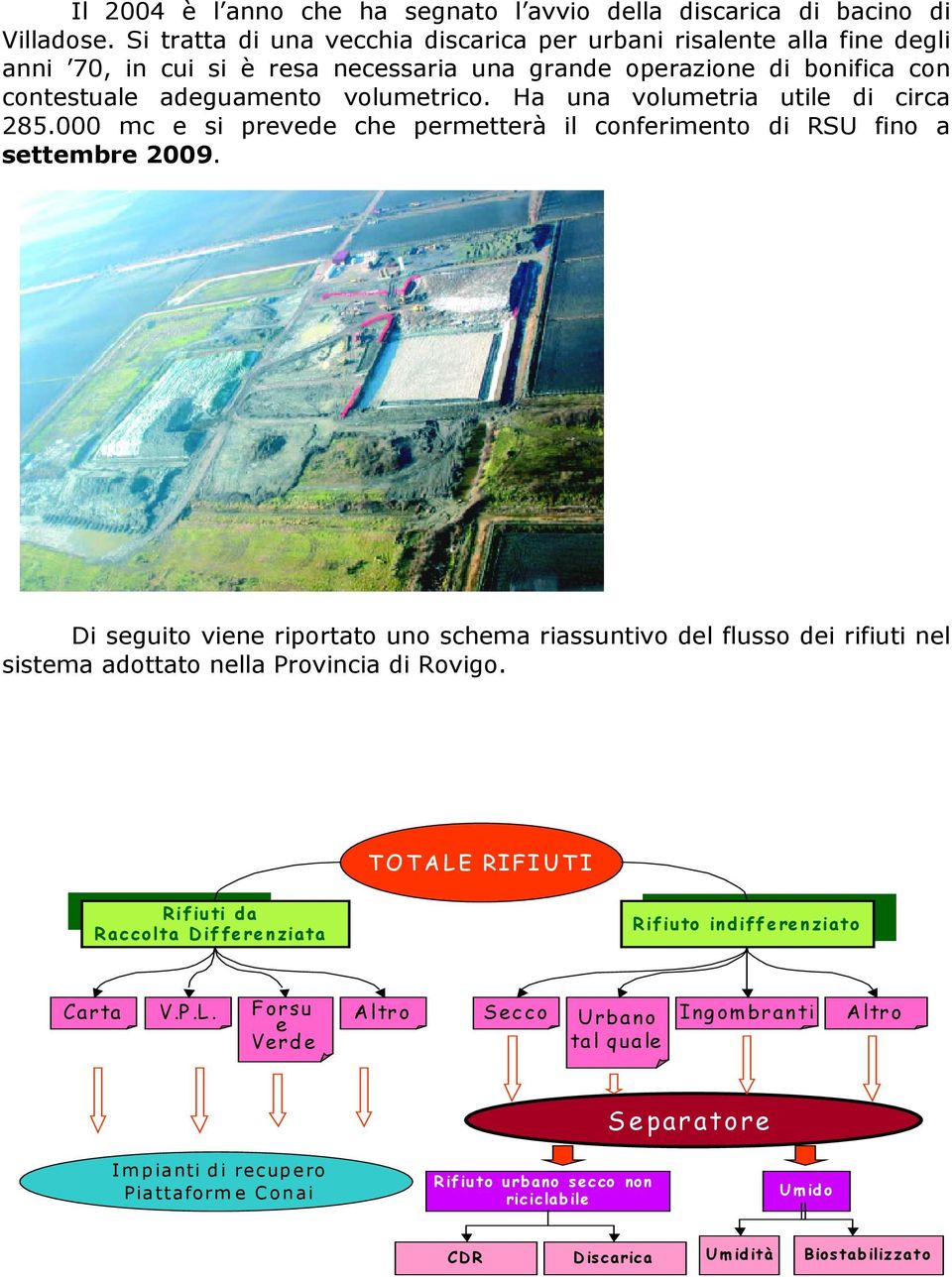 Ha una volumetria utile di circa 285.000 mc e si prevede che permetterà il conferimento di RSU fino a settembre 2009.