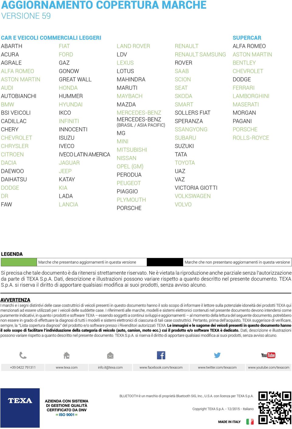 BSI VEICOLI CADILLAC CHERY CHEVROLET CHRYSLER CITROEN DACIA DAEWOO DAIHATSU DODGE DR FAW IKCO INFINITI INNOCENTI ISUZU IVECO IVECO LATIN AMERICA JAGUAR JEEP KATAY KIA LADA LANCIA MERCEDES-BENZ