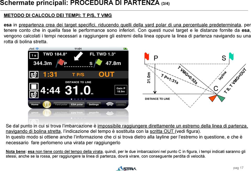 Con questi nuovi target e le distanze fornite da esa, vengono calcolati i tempi necessari a raggiungere gli estremi della linea oppure la linea di partenza navigando su una rotta di bolina stretta.