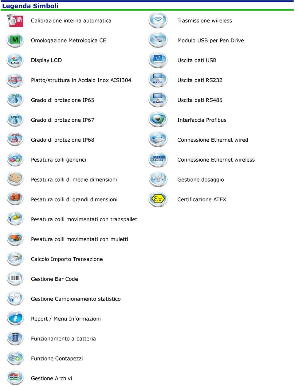 Connessione Ethernet wireless Pesatura colli di medie dimensioni Gestione dosaggio Pesatura colli di grandi dimensioni Certificazione ATEX Pesatura colli movimentati con transpallet Pesatura