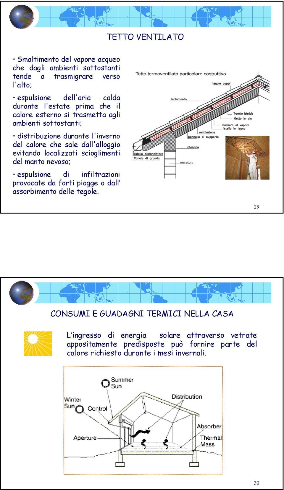 localizzati scioglimenti del manto nevoso; espulsione di infiltrazioni provocate da forti piogge o dall assorbimento delle tegole.