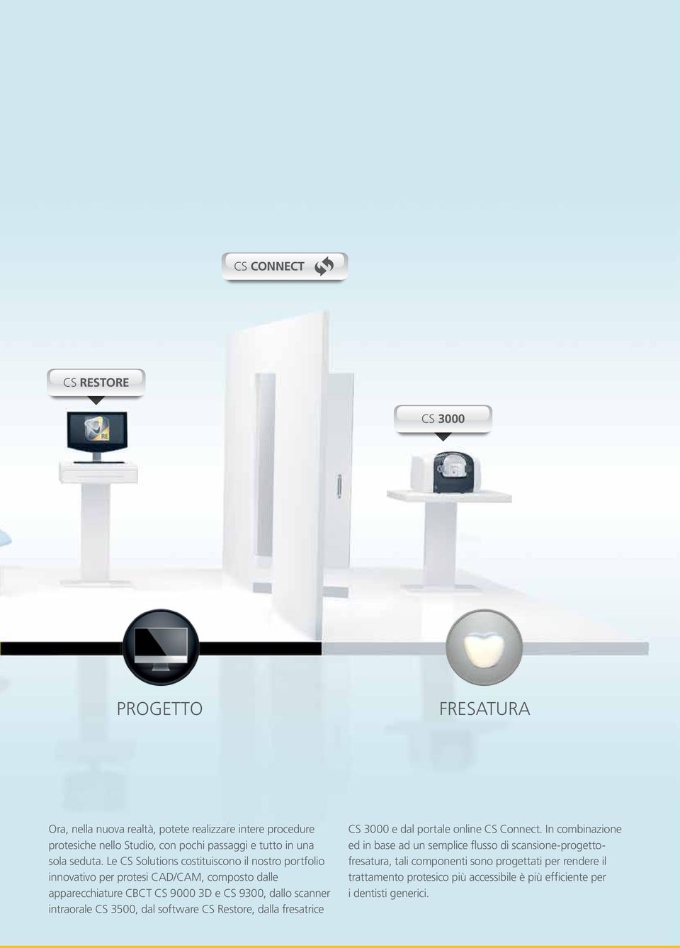 Le CS Solutions costituiscono il nostro portfolio innovativo per protesi CAD/CAM, composto dalle apparecchiature CBCT CS 9000 3D e CS 9300, dallo scanner