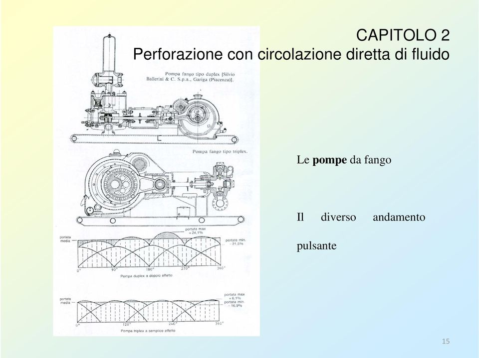 Il diverso