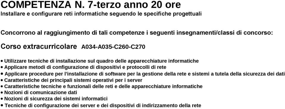 quadro delle apparecchiature informatiche Applicare metodi di configurazione di dispositivi e protocolli di rete Applicare procedure per l installazione di software per la gestione