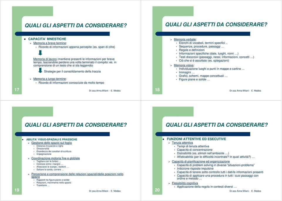 in comprensione di un testo che si sta leggendo) Strategie per il consolidamento della traccia Memoria a lungo termine: Ricordo di informazioni conosciute da molto tempo Memoria verbale: Elenchi di