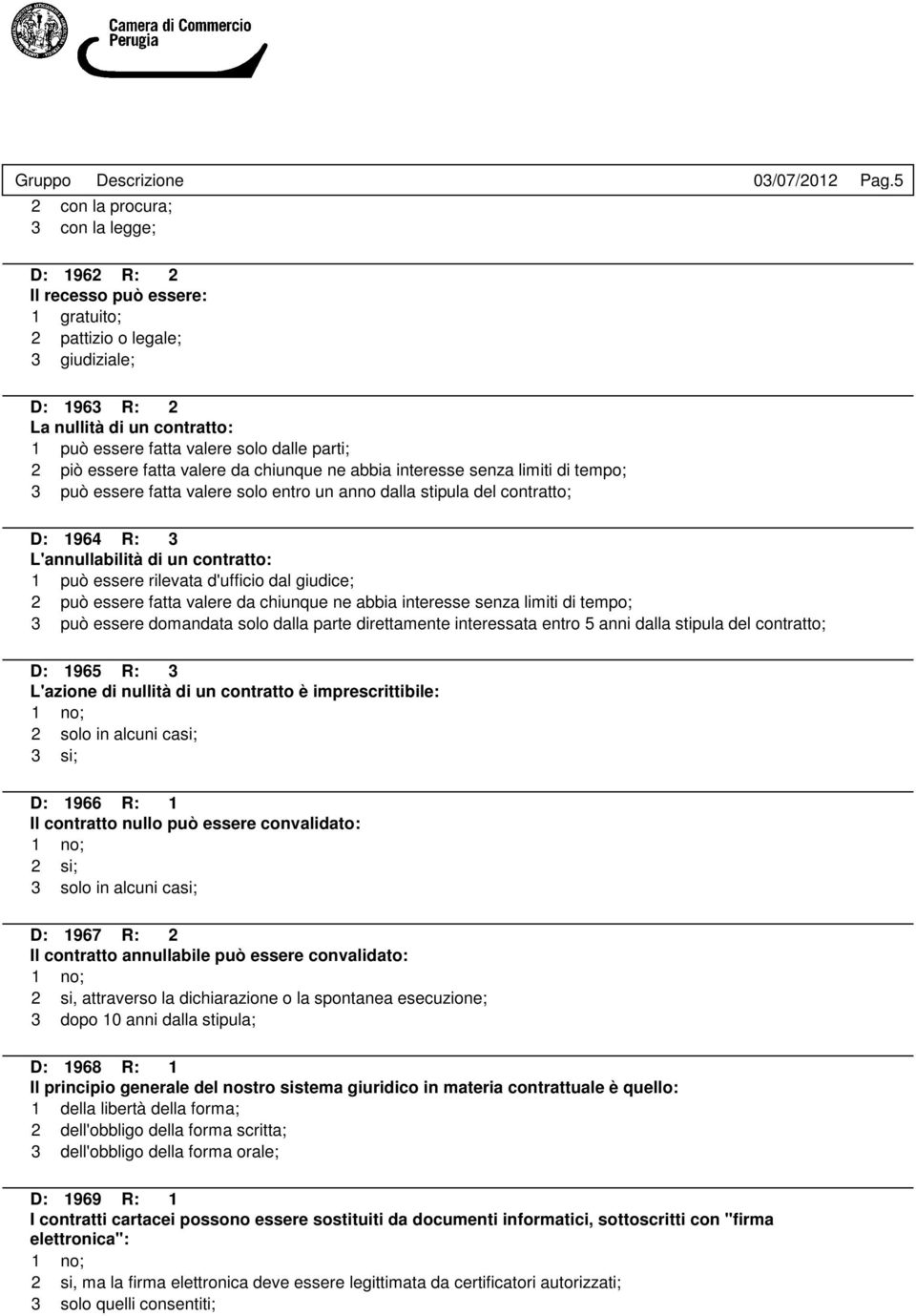 chiunque ne abbia interesse senza limiti di tempo; 3 può essere fatta valere solo entro un anno dalla stipula del contratto; D: 1964 R: 3 L'annullabilità di un contratto: 1 può essere rilevata