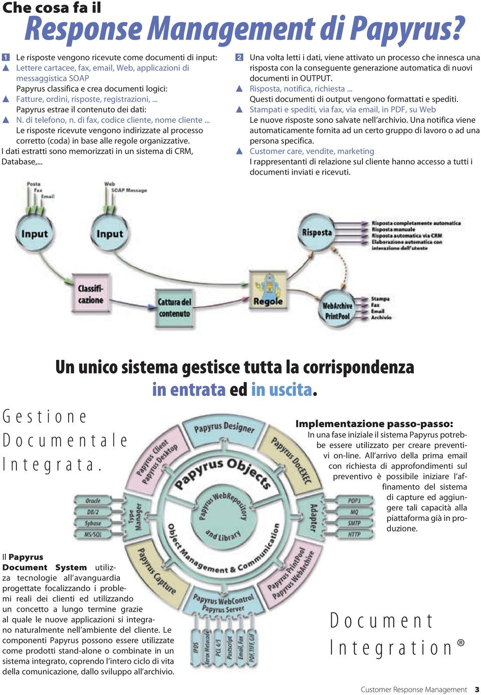 risposte, registrazioni,... Papyrus estrae il contenuto dei dati: M N. di telefono, n. di fax, codice cliente, nome cliente.