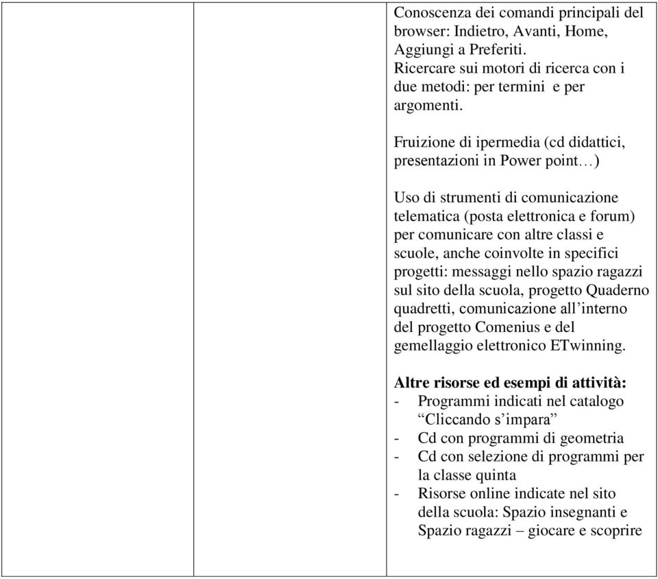 in specifici progetti: messaggi nello spazio ragazzi sul sito della scuola, progetto Quaderno quadretti, comunicazione all interno del progetto Comenius e del gemellaggio elettronico ETwinning.